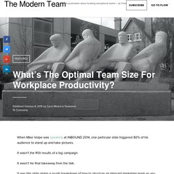 What's the Optimal Team Size for Workplace Productivity?