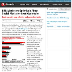 B2B Marketers Optimistic About Social Media for Lead Generation