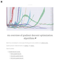 An overview of gradient descent optimization algorithms