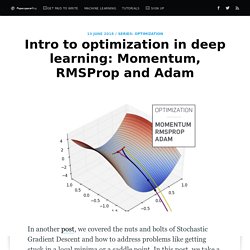 Intro to optimization in deep learning: Momentum, RMSProp and Adam