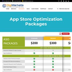 Mobile App Optimization Package