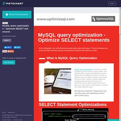 MySQL query optimization - Optimize SELECT statements
