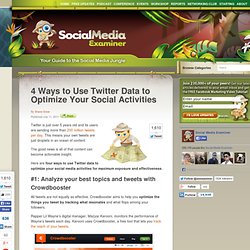 4 Ways to Use Twitter Data to Optimize Your Social Activities