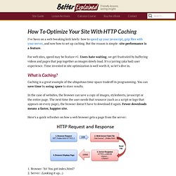 How To Optimize Your Site With HTTP Caching