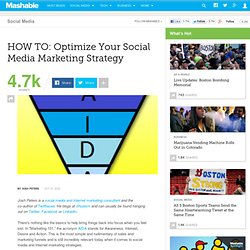 HOW TO: Optimize Your Social Media Marketing Strategy