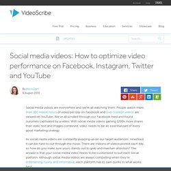 Social media videos: how to optimize performance on each channel