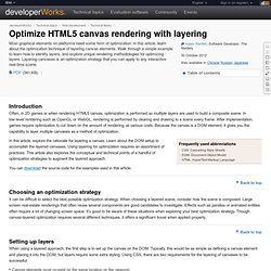 Optimize HTML5 canvas rendering with layering