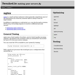 Optimizing servers - nginx speedup & optimization guide