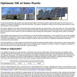 Optimum Tilt of Solar Panels
