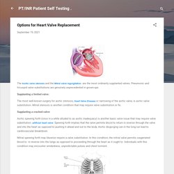 Options for Heart Valve Replacement