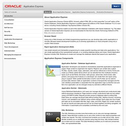 Learn more about Oracle Application Express