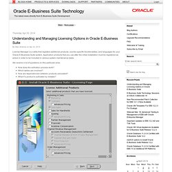 E-Business Suite Technology