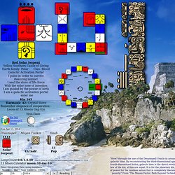Mayan Oracle - Calendars Date Viewer, Dreamspell Audio