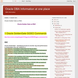 Oracle DBA Information at one place: Oracle Golden Gate on RAC