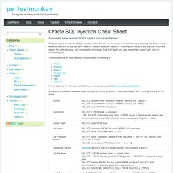 Oracle SQL Injection Cheat Sheet