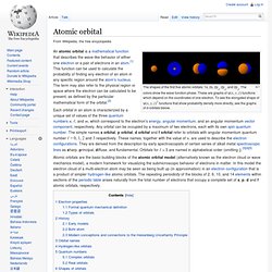 Atomic orbital