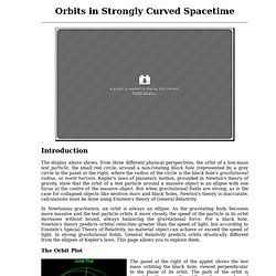 Orbits in Strongly Curved Spacetime