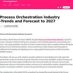 Process Orchestration Industry -Trends and Forecast to 2027