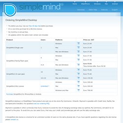 Ordering SimpleMind Desktop