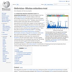 Ordovician–Silurian extinction event