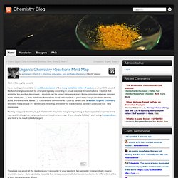 Chemistry Blog » Blog Archive » Organic Chemistry Reactions Mind Map