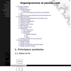 Organigrammes et pseudo-code