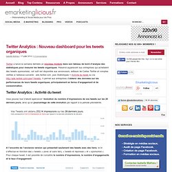 Twitter Analytics : Nouveau dashboard pour les tweets organiques