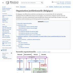 Organisation juridictionnelle (Belgique)