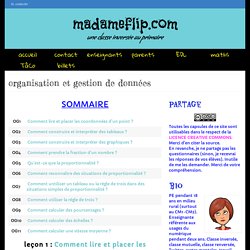 organisation et gestion de données – madameflip.com