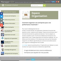 Organisation Management