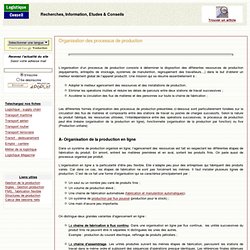 Organisation des processus de production