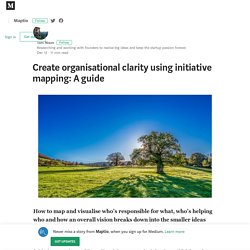 Create organisational clarity using initiative mapping