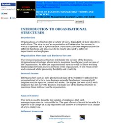 Organisational Structures/Organ
