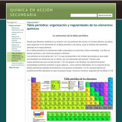 Tabla periódica: organización y regularidades de los elementos químicos - QUÍMICA EN ACCIÓN SECUNDARIA
