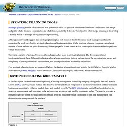 Strategic Planning Tools - strategy, organization, levels, style, examples, manager, definition, model, type