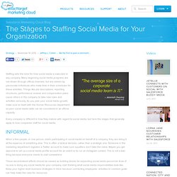 The Stages to Staffing Social Media for Your Organization