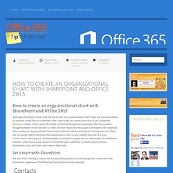 How to create an organizational chart with SharePoint and Office 2013