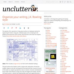 Organize your writing, J.K. Rowling style