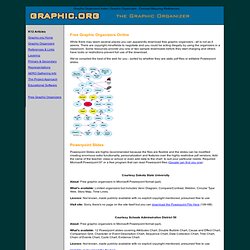 Free Graphic Organizers Online - A Comprehensive Guide