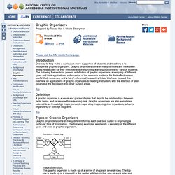 Graphic Organizers