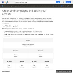 Organizing campaigns and ads in your account - AdWords Help