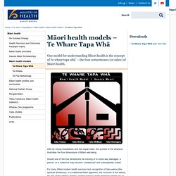 Māori health models – Te Whare Tapa Whā