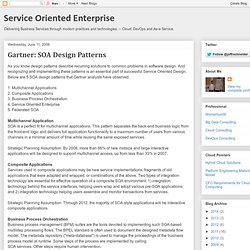 Gartner: SOA Design Patterns