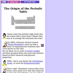 Origin of the Periodic Table