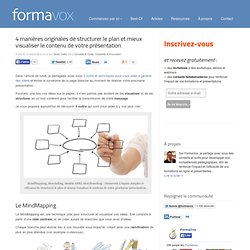 4 manières originales de structurer le plan et mieux visualiser le contenu de votre présentation