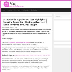 Orthodontic Supplies Market Highlights