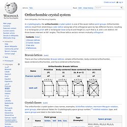 Orthorhombic crystal system