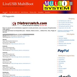 Multi-System - LiveUSB multi-boot (Unix & Windows)