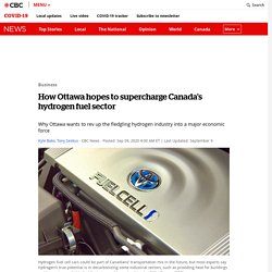 How Ottawa hopes to supercharge Canada's hydrogen fuel sector