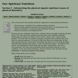 Our Spiritual Nutrition - is05